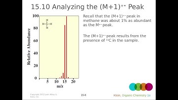 GCMS 2 Analyzing the mass spectrum