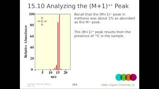 GCMS 2 Analyzing the mass spectrum