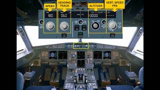 Airbus A320 CBT #002 EFIS Presentation