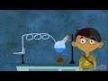 States of Matter: Properties and Behaviors of Solids Liquids and Gases