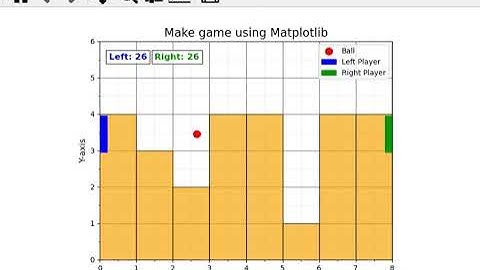 MatPlotLib Python Ping-Pong GAME demo with 2D scientist graphics