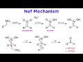 Umpolung and Nef Reaction Concepts