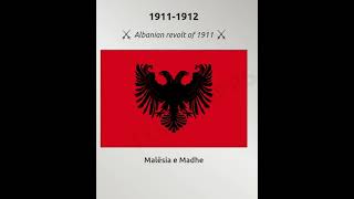 Historical Flags of Albania