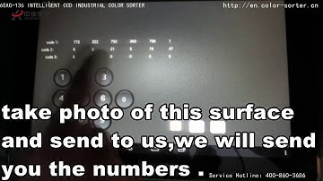 Common Faults and Solutions 7 Decryption