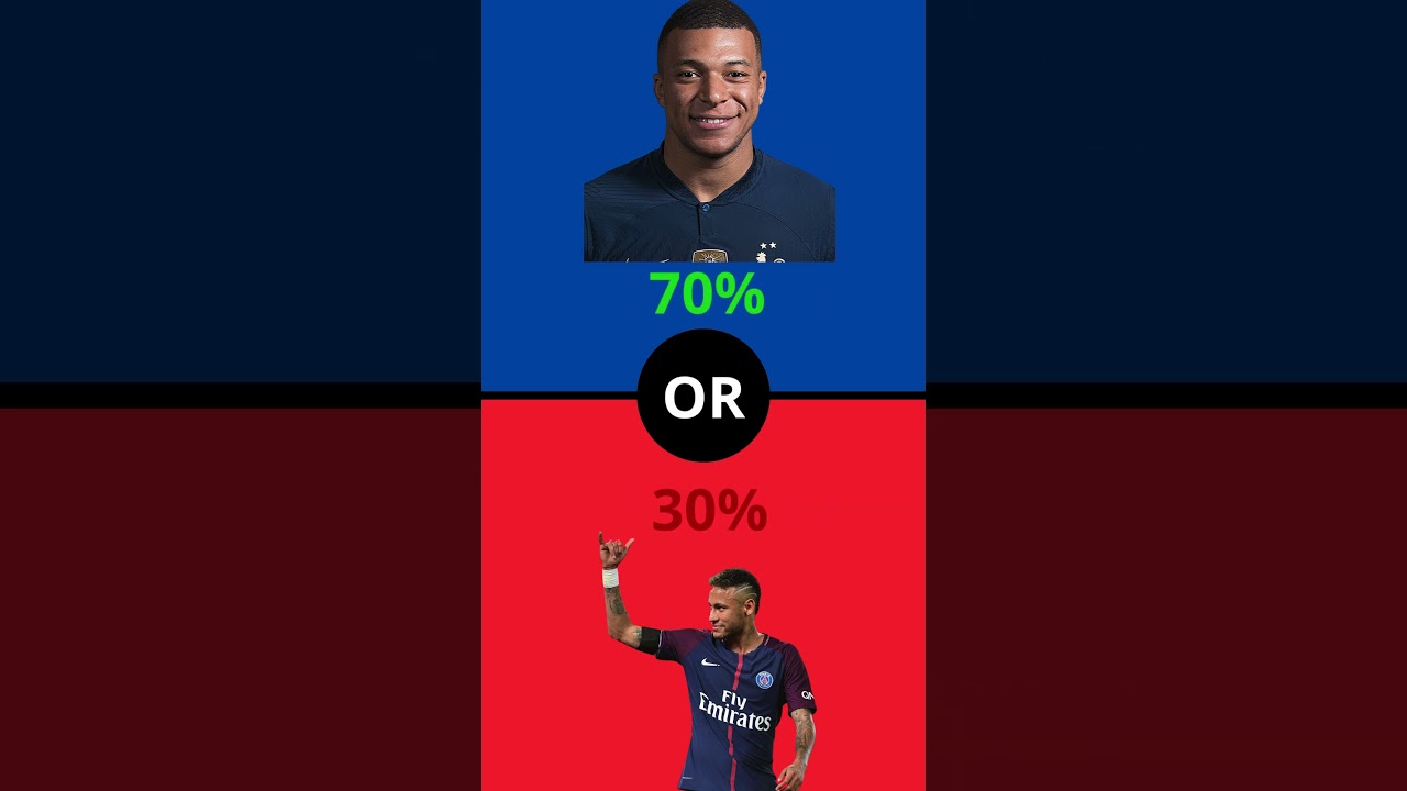 Como seria sua carreira no futebol europeu? #quiz #futebol #qualvocepr, Would You Rather Questions