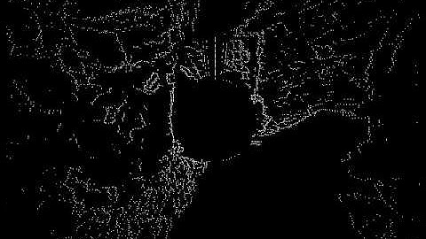 Edge detection with omnidirectional vision
