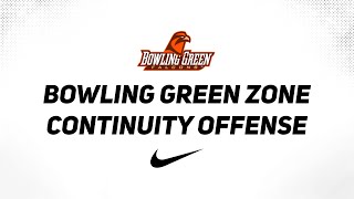 Bowling Green Zone Continuity Offense Wealth