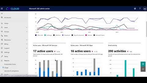 How to find your storage size in Microsoft OneDrive?