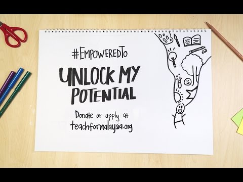 #EmpoweredTo Unlock MY Potential