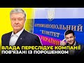 Антимонопольний комітет Зеленського захищає російських виробників?