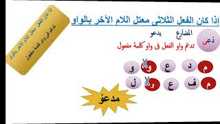 اسم المفعول - الصف الثالث الاعدادى - اتعلم عربى ببساطة