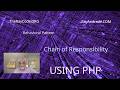 PHP Chain of Responsibility Design Pattern Explained | UML Diagram, Code Example & SWOT Analysis