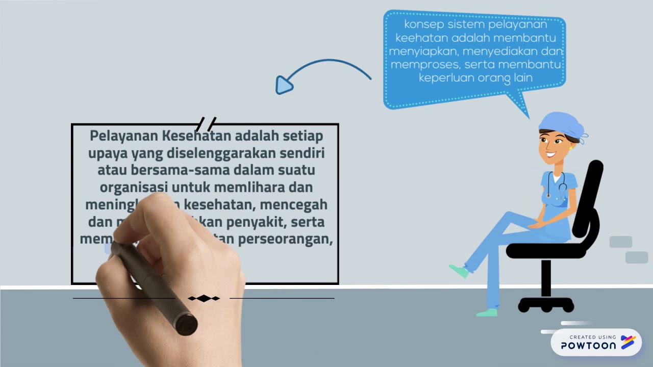  SISTEM PELAYANAN KESEHATAN  YouTube