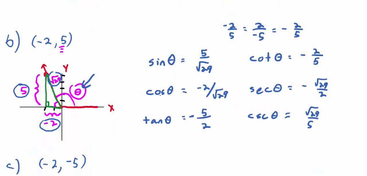Section 5.3: Trigonometric Functions of Any Angle [Full Lecture] - YouTube