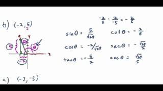 Section 5.3:  Trigonometric Functions of Any Angle [Full Lecture]