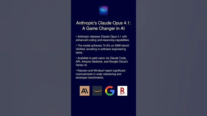 Anthropic's Claude Opus 4.1: A Game Changer in AI