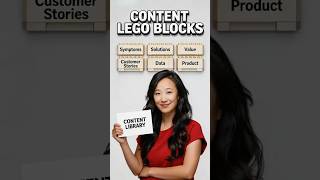 Build A Content Library That Compounds Lego Blocks