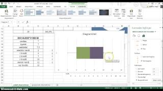 Boksplot i Excel 2013