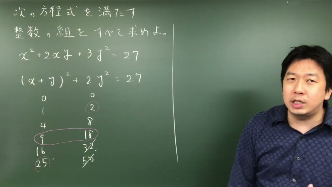 整数問題の別解