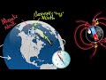 Navigating the North Pole: Understanding Earth’s Magnetic Mysteries