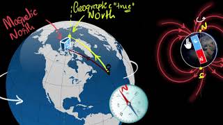 Magnetic declination - Earth's magnetism | Magnetism & matter | Physics | Khan Academy