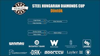 Diamonds Cup 4. játéknap | Helyosztók