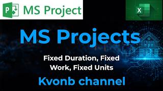 Fixed duration, work, units and effort driven