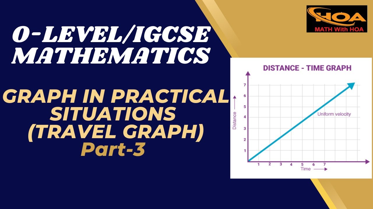 Graph in Practical Situations – Travel Graph | Part-3 | O-Level & IGCSE Mathematics