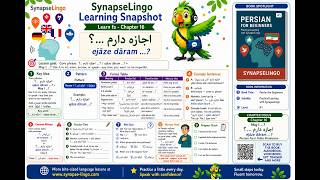 fa learn A1 Book 1 Ch.16: اجازه دارم ... | polite permission