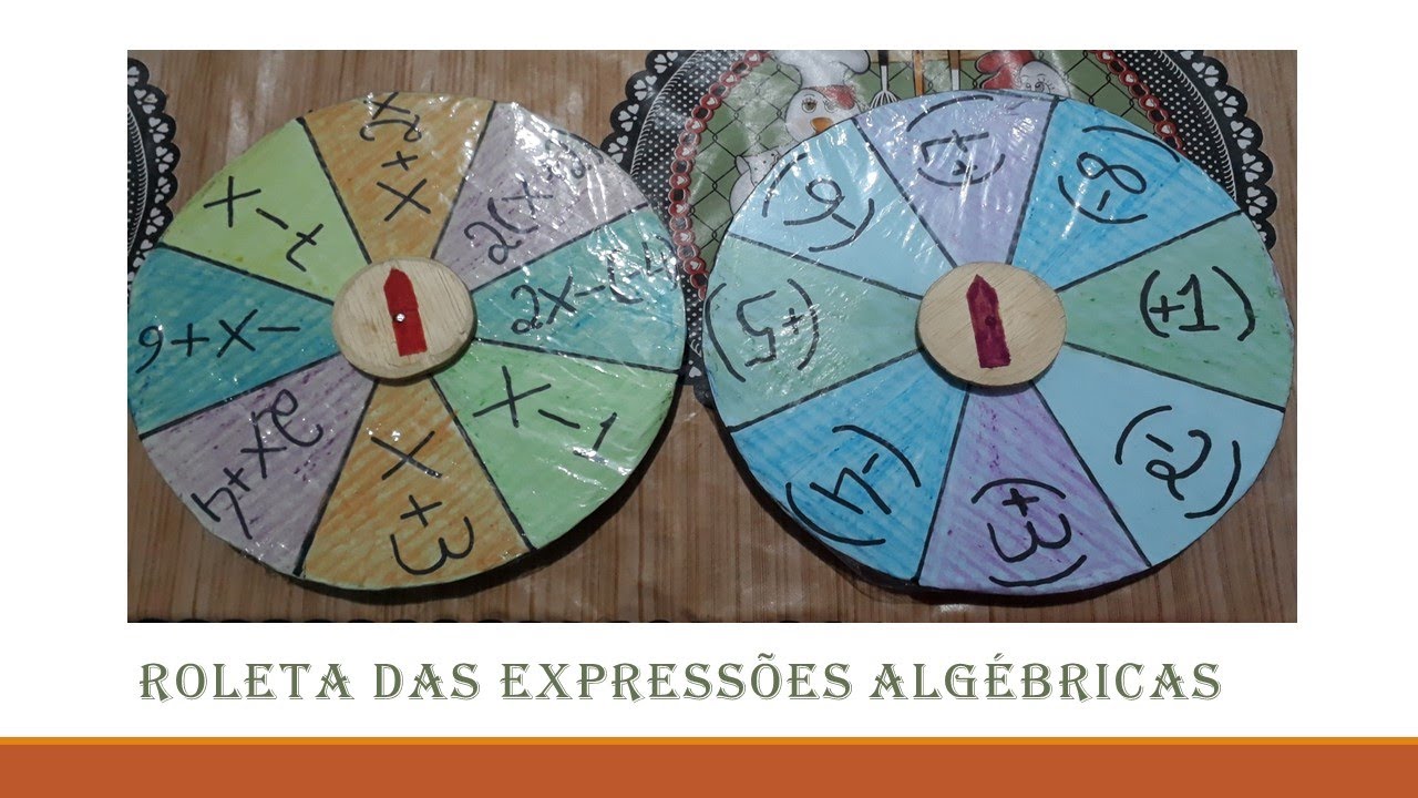 ROLETA DAS EXPRESSÕES ALGÉBRICAS
