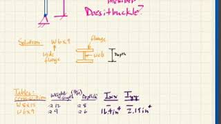 309 4/18/20 9am Lecture 31