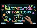 Multiplying Fractions Made EASY