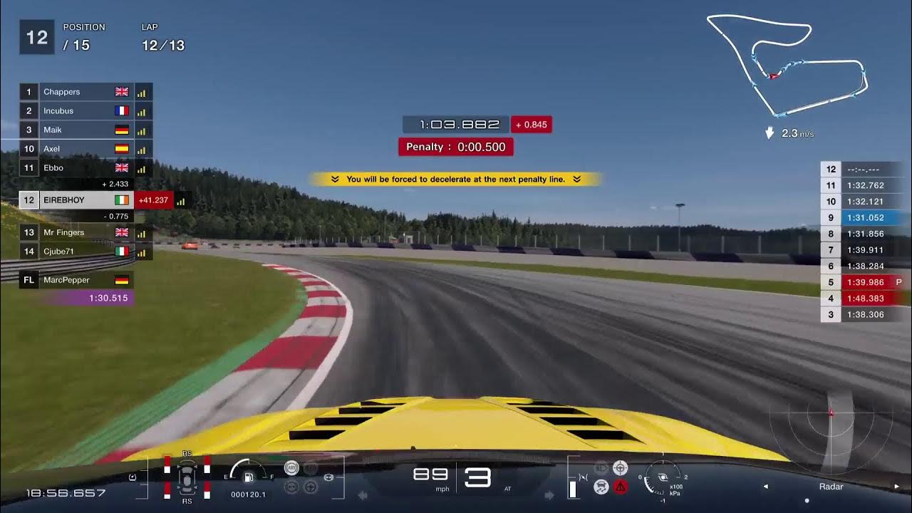 GT 7 Daily Races YouTube