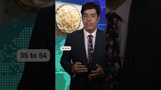 Download Lagu GenX PornHub Users More Likely to View Creampie Videos MP3