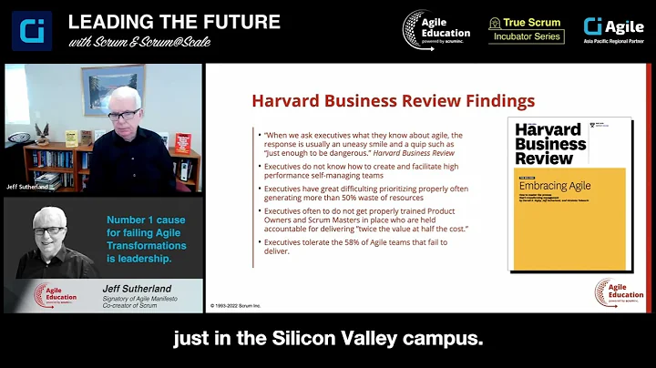 Number 1 cause for failing Agile Transformations is leadership