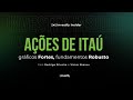 Itaú: Gráficos Fortes, Fundamentos Robusto