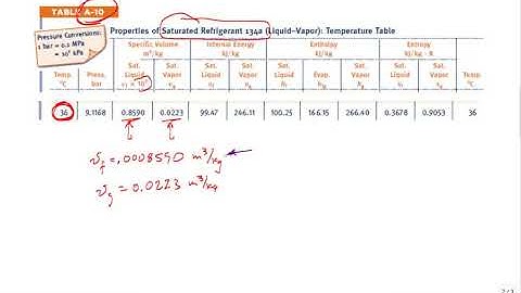 me3293 r134a flowing and condensing in tube