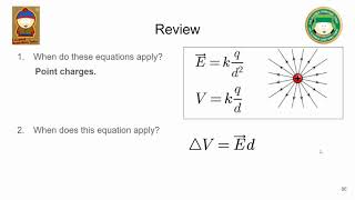 Physics II: Chapter 33 Slides 69 - 86