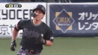 2019年8月23日 オリックス対北海道日本ハム 試合ダイジェスト