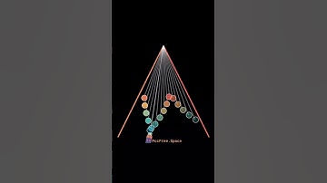 Pendulum Waves | Metronomes | Amazing Polyrhythms | Relaxing Music