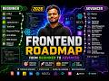 Frontend roadmap in telugu #webdevelopment #frontend #telugu #roadmap #webdesign #reactjs #coding
