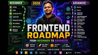 Frontend roadmap in telugu #webdevelopment #frontend #telugu #roadmap #webdesign #reactjs #coding