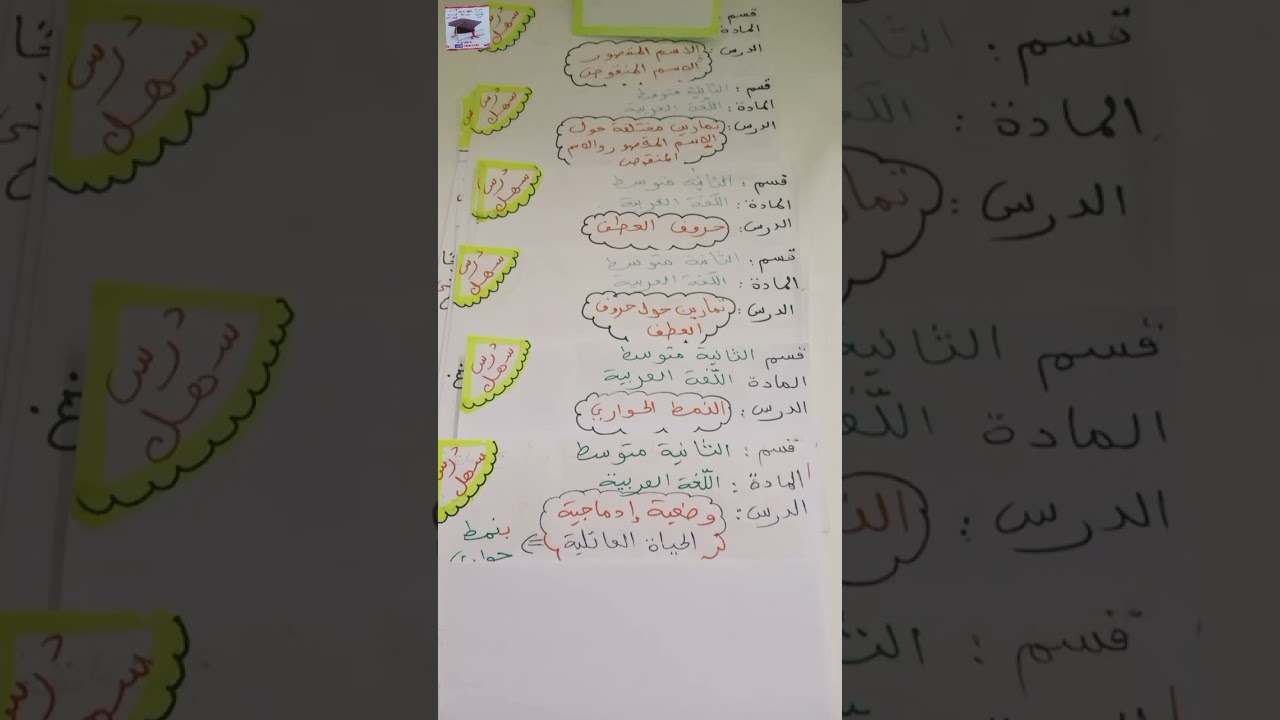 تلاميذ السنة الثانية متوسط من أراد النجاح يستمع
