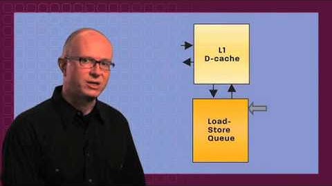 Chapter 5: Load/Store & Data Caches