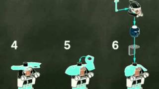 Lego Star Wars 9488 Instructions in G Major.wmv