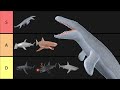 Sharkbite Shark Tier List