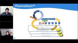 PharmaStack and Ignition Security