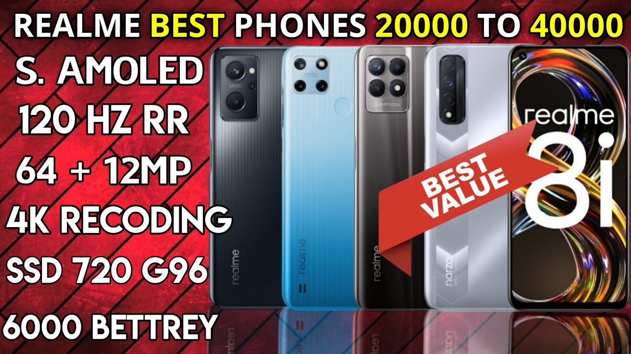 Best Realme Phones Between 20000 To 40000 In Pakistan 2022 Best Mobiles Under 40000 In