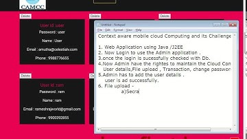 Context-Aware Mobile Cloud Computing and Its  Challenges