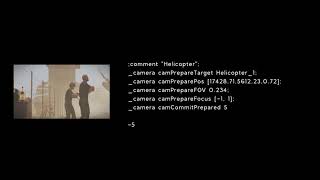 Behind the scene and the camera script